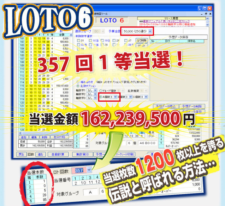ロト6投資法